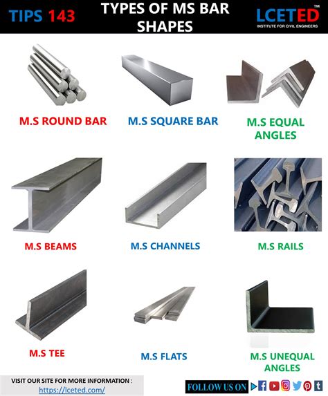 c bar steel sizes